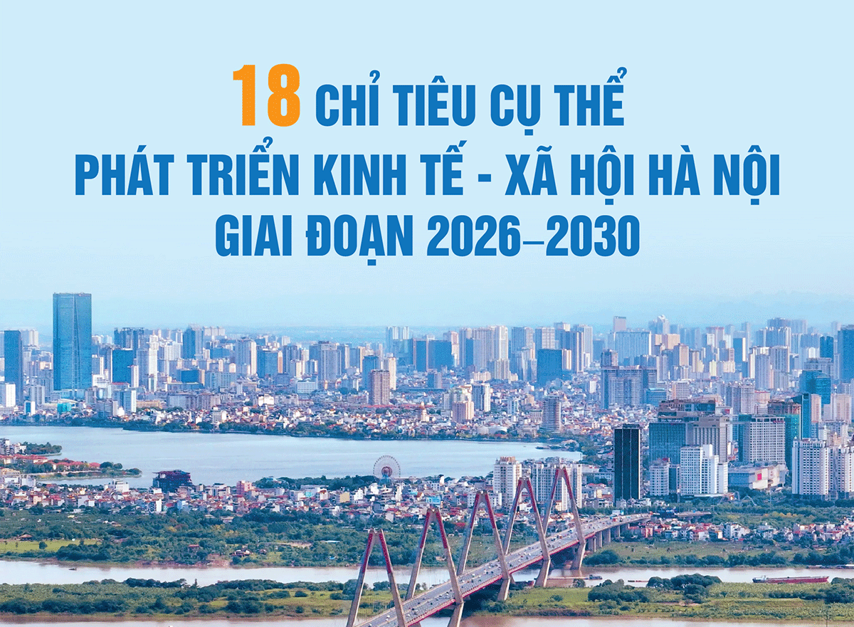18 objectifs spécifiques pour le développement socio-économique de Hanoï sur la période 2026-2030