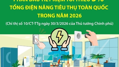 The goal is to save at least 3% of total national electricity consumption by 2026.