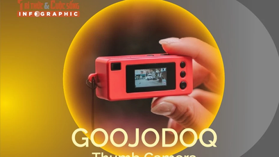 【インフォグラフィック】GOOJODOQ サムカメラ、「親指ほどの大きさ」のカメラ