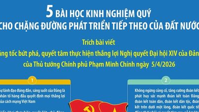 5 ценных уроков для следующего этапа развития страны.