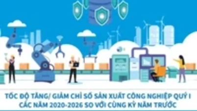 Statistický úřad: Index průmyslové produkce se v prvním čtvrtletí zvýšil o 9 %.