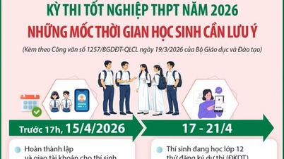 לוח זמנים לבחינת סיום התיכון 2026