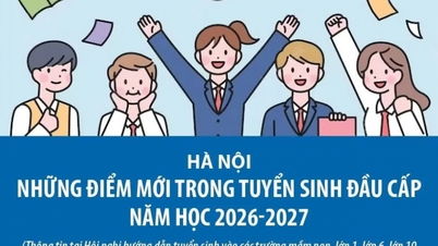 Hanoï : Nouvelles modalités d'inscription pour l'année scolaire 2026-2027.
