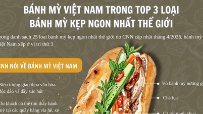 Vietnamské banh mi patří mezi 3 nejlepší sendviče na světě.