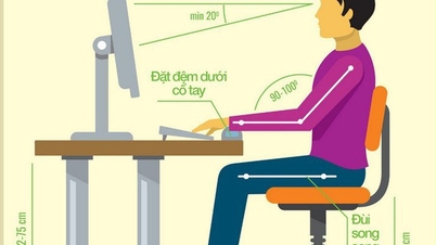 Princip 90-90-90 pomáhá udržovat páteř rovnou a snižuje únavu z dlouhého sezení.