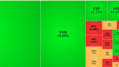 Las acciones de primera línea se recuperaron y el índice VN-Index subió casi 17 puntos.