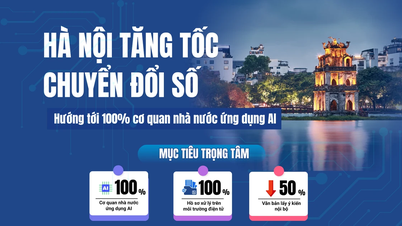 Hanoi strebt an, dass bis 2026 100 % der Regierungsbehörden KI einsetzen.