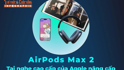 [INFOGRAFIK] AirPods Max 2, Apples verbesserte Premium-Kopfhörer