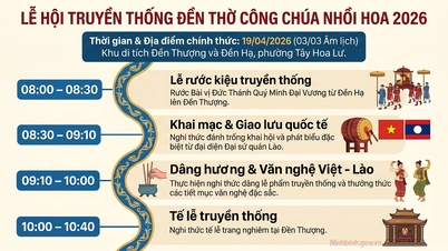 Ninh Binh: Organisatie van het traditionele festival in de Prinses Nhoi Hoa-tempel in 2026