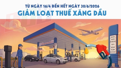 กระทรวงอุตสาหกรรมและการค้าประกาศลดภาษีน้ำมันเชื้อเพลิงตั้งแต่วันที่ 16 เมษายน 2569 ถึง 30 มิถุนายน 2569
