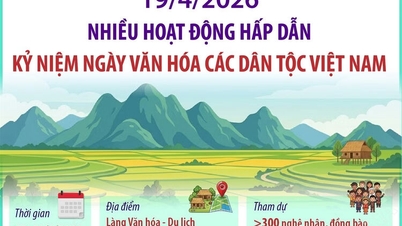 Nhiều hoạt động đặc sắc tại sự kiện Ngày Văn hóa các dân tộc Việt Nam 2026