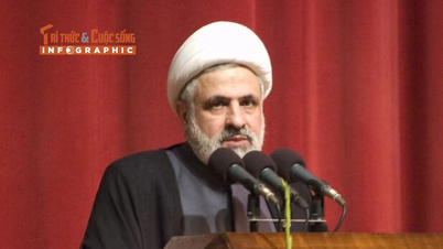 [INFOGRAFIEK] Weinig bekende feiten over Hezbollah-leider Naim Qassem