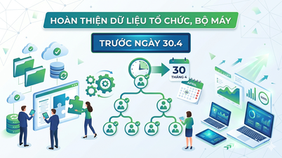 The organizational and structural data must be finalized before April 30th.