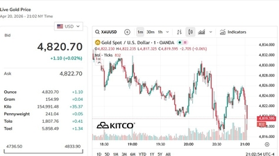 Opening session on April 21st: SJC gold price increased by 200,000 VND/ounce compared to the previous session.