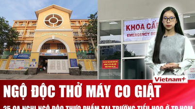 Myndigheterna i Ho Chi Minh-staden utreder 25 misstänkta fall av matförgiftning på en grundskola.