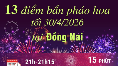 ในเย็นวันที่ 30 เมษายน 2569 เมืองด่งไนจะมีงานแสดงดอกไม้ไฟใน 13 จุด