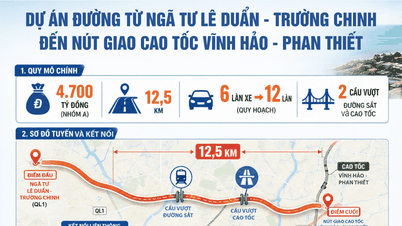 Propuesta para invertir 4,7 billones de VND en una autopista de conexión multimodal en Phan Thiet.