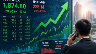 Dòng tiền luân chuyển và kỳ vọng ngưỡng 2.000 điểm của VN-Index