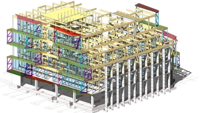 De toepassing van Building Information Modeling (BIM)