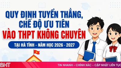 [Infografika] A Ha Tinh megyei nem szakosított középiskolákba történő közvetlen felvételi és preferenciális felvételi szabályozások