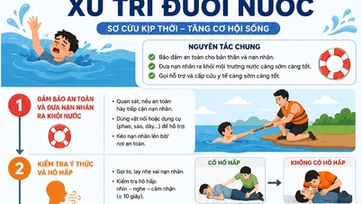 Dua buah hospital telah bergabung tenaga untuk menyelamatkan seorang pesakit yang mengalami serangan jantung dan kegagalan pernafasan akibat lemas.