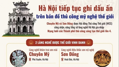 Làng nghề Hà Nội khẳng định vị thế trên bản đồ thủ công mỹ nghệ toàn cầu