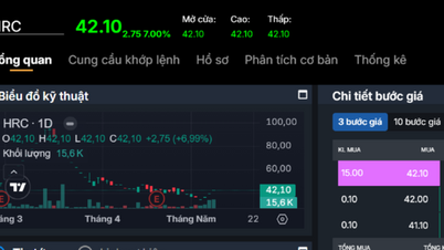 HRC melonjak ke harga silingnya, menentang trend pasaran.
