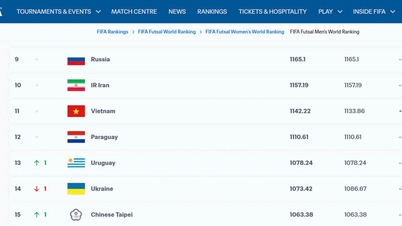 ทีมฟุตซอลหญิงของเวียดนามยังคงอยู่อันดับที่ 11 ของโลก