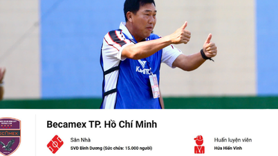 L'allenatore Hua Hien Vinh assume la guida del Becamex Ho Chi Minh City, mentre Dang Tran Chinh si ritira dallo staff tecnico.