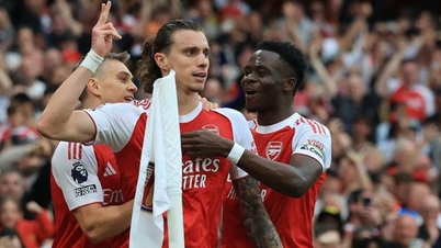 When can Arsenal win the Premier League?