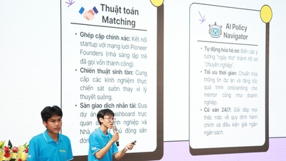 7 dự án xuất sắc tranh tài tại vòng chung kết cuộc thi khởi nghiệp trong sinh viên