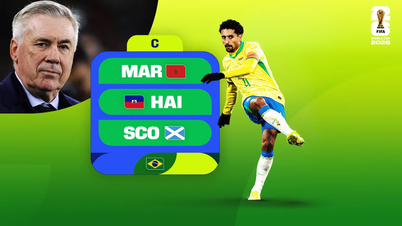 Brasiliens Spielplan bei der Weltmeisterschaft 2026: Der Ehrgeiz, den sechsten Weltmeistertitel zu gewinnen.