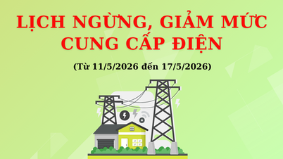 កាលវិភាគនៃការដាច់ចរន្តអគ្គិសនី និងការកាត់បន្ថយ (ចាប់ពីថ្ងៃទី១១ ខែឧសភា ឆ្នាំ២០២៦ ដល់ថ្ងៃទី១៧ ខែឧសភា ឆ្នាំ២០២៦)