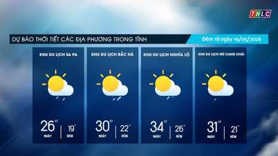 Céu nublado com pancadas de chuva e trovoadas isoladas, dias ensolarados.