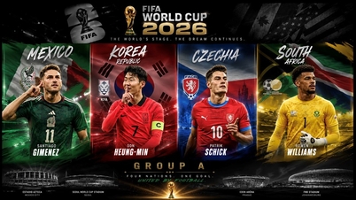 Pertembungan bola sepak dari empat benua.