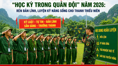 Ninh Binh zatwierdza program „Semestr w wojsku” na rok 2026: kształtowanie charakteru i rozwijanie umiejętności życiowych u młodych ludzi.