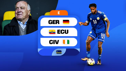 Lịch thi đấu của đội tuyển Curacao tại World Cup 2026: Lần đầu tiên của “Làn sóng xanh”