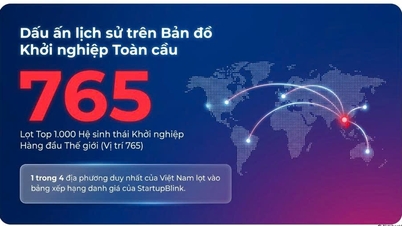 A Hai Phong először került be a globális 1000 legjobb startup ökoszisztéma közé: egy 10 éves fenntartható stratégia édes gyümölcse.