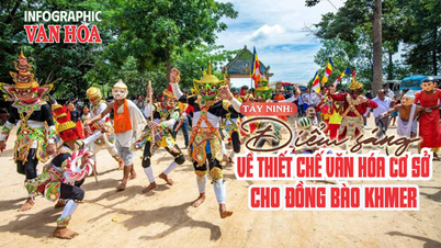 (Infografika) Tay Ninh: A khmer nép helyi kulturális intézményeinek ragyogó példája.