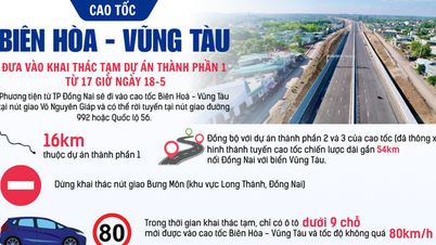 [ອິນໂຟກຣາຟິກ] - ຄູ່ມືເສັ້ນທາງໄປທາງດ່ວນບຽນຮວ່າ - ວຸງເຕົາ
