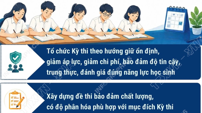 Organize high school graduation exams and university entrance exams in a stable manner, reducing pressure.