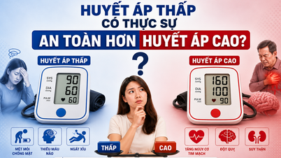 Je nízký krevní tlak skutečně bezpečnější než vysoký krevní tlak?