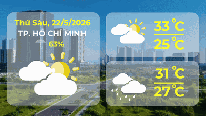 Weersverwachting voor 22 mei 2026 | Ho Chi Minh-stad: Bewolkt, met verspreide buien en onweersbuien.