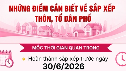 Başbakan, köylerin ve yerleşim alanlarının yeniden düzenlenmesinin 30 Haziran 2026 tarihinden önce tamamlanmasını talep etti.