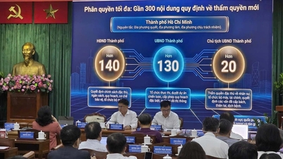 Dự thảo Luật Đô thị đặc biệt: Nhiều cơ chế đột phá giúp TP. Hồ Chí Minh phát triển vượt trội