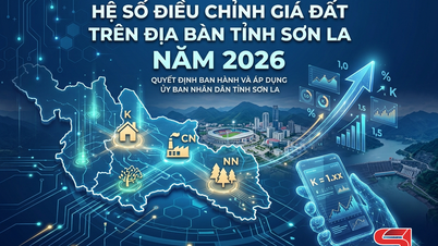 Hệ số điều chỉnh giá đất trên địa bàn tỉnh Sơn La năm 2026