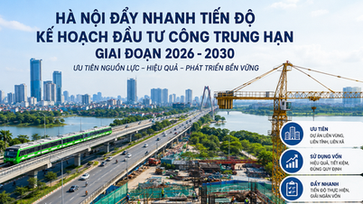 Dyrektywa wdrażająca 16/CT-TTg: Hanoi przyspiesza opracowywanie średnioterminowego planu inwestycji publicznych na lata 2026–2030.