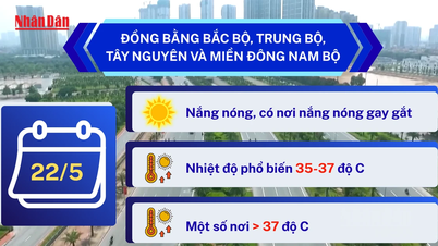 [វីដេអូ] ការព្យាករណ៍រលកកំដៅយ៉ាងទូលំទូលាយនៅភាគខាងជើងប្រទេសវៀតណាមនឹងមានរយៈពេលរហូតដល់ប្រហែលថ្ងៃទី 27 ខែឧសភា