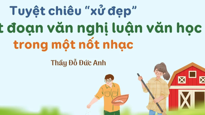 סודות להשגת ציונים גבוהים בבחינת סיום התיכון: כתיבת חיבורים ספרותיים מצוינים.