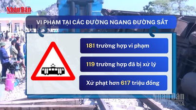 [Video] Triển khai camera giám sát 24/24 tại các đường ngang đường sắt